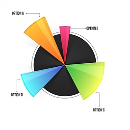 彩色圓形圖表選項(xiàng)