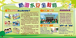 溺水安全教育展板