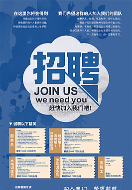 企業(yè)招聘海報