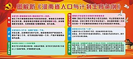 河南計(jì)生新政策展板