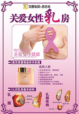 關愛女性乳房海報