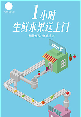 生鮮水果朋友圈模板