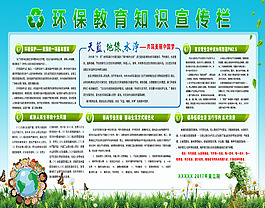 环保知识宣传栏