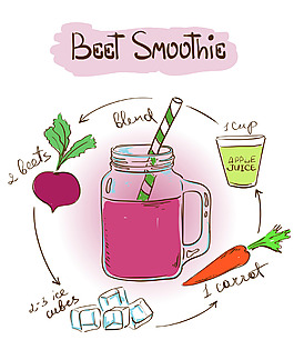 手繪美味的果汁插畫