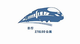 火車