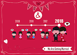 中式婚礼卡通新人囍字背景图案花纹矢量设计素材