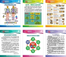 原始點(diǎn)療法示意圖