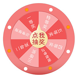 抽獎轉盤獎項抽獎工具