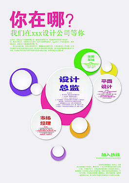 招聘創(chuàng)意海報