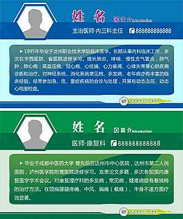 醫院專家簡介