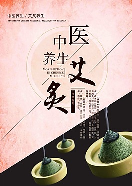 中醫(yī)艾炙海報(bào)