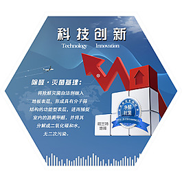 格蘭特地板除醛滅菌專利