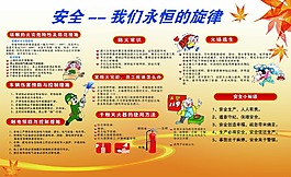 電信消防安全展板