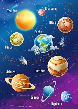 星系卡通太陽(yáng)系星球矢量