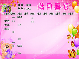 滿月喜宴海報