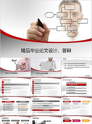 精品論文答辯畢業(yè)設(shè)計(jì)PPT模板
