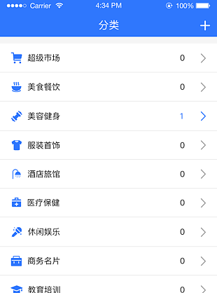 分類