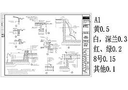 南加州北區(qū)駁岸詳圖