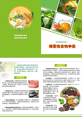 食品安全知識資料折頁