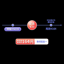 詳情頁進度條