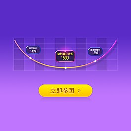 詳情頁價格走勢