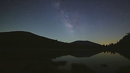 1080P日落浩瀚星空背景實拍視頻