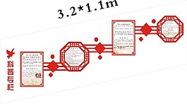 科普專欄展板