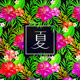 小清新創(chuàng)意歐美花紋促銷商業(yè)海報EPS模板