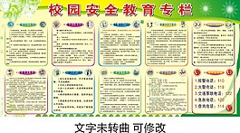 校園安全展板