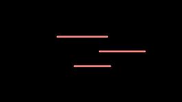 動(dòng)畫彩色線條運(yùn)動(dòng)轉(zhuǎn)場視頻素材