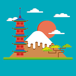日本景观扁平背景矢量素材