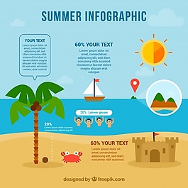 夏天的图表模板