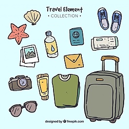 旅游對(duì)象圖的采集
