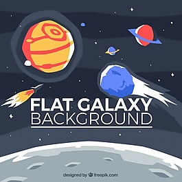 宇宙背景與行星和月亮