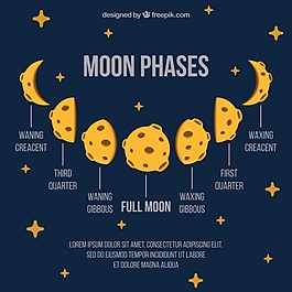 Moon相在平面设计装饰的星星