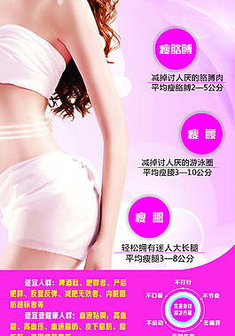 瘦身美容海報