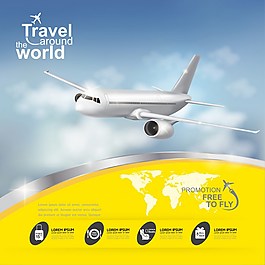 飛機旅游矢量素材