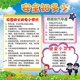 安全知多少展板