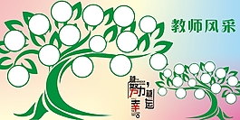 教師風采展板