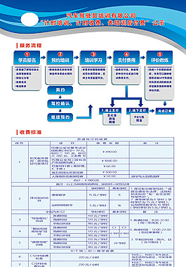 駕校公示牌