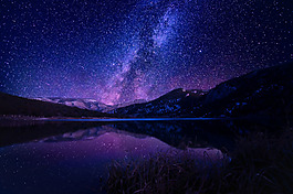 黑色宇宙行星唯美星空背景