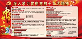 十九大報告展板