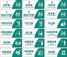 牙科醫(yī)院科室牌