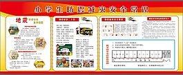 地震安全知識展板