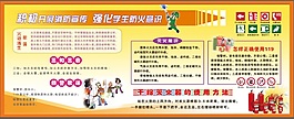 防火安全知識展板