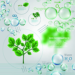 草本植物元素卡通矢量素材