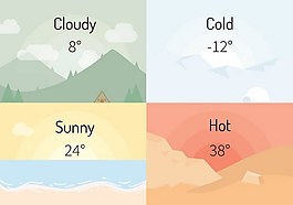 天氣溫度矢量素材