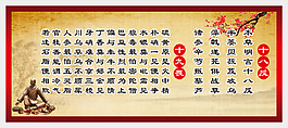 中藥養(yǎng)生展板