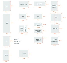 尺寸規范5.2
