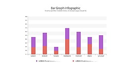 種類超級豐富的創意數據分析圖表大全AE工程